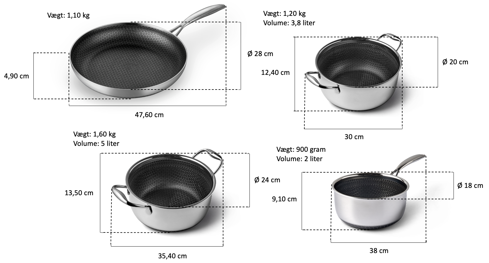 Fusion Non-stick Sæt m/ 3 Gryder + 1 stk. 28 cm Stegepande