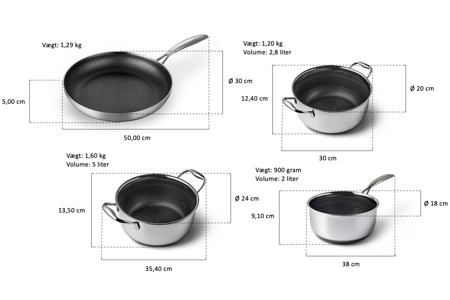 Fusion Non-stick Sæt m/ 3 Gryder + 1 stk. 30 cm Stegepande