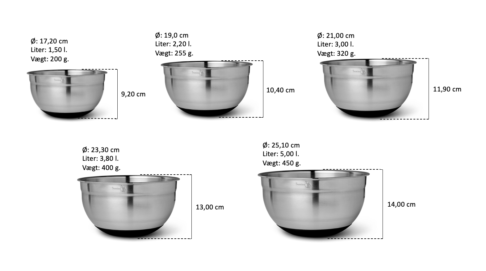Det store køkkensæt